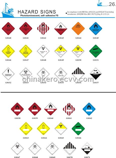 Hazard Signs from China Manufacturer, Manufactory, Factory and Supplier ...