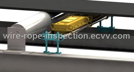 TCK On-line Automatic Inspection System for Steel Cord Conveyor Belt