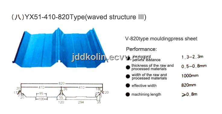 v-820type Roofing Steel Plate