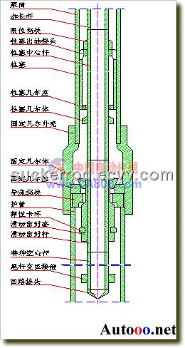 API 11B  Sucker Rod Pump for oil field