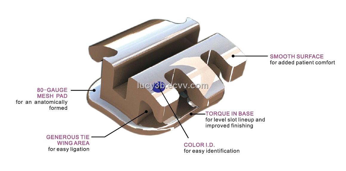 low force light-force bracket light power bracket