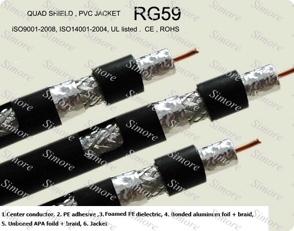 COAXIAL CABLE QUAD-SHIELD , RG6,RG59,RG11,RG7 ,CCS OR CU