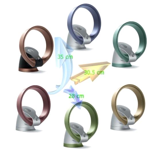Folding Table Wall Bladeless Fan Purchasing Souring Agent Ecvv Folding Table Wall Bladeless Fan