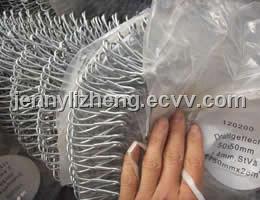 Stainless Steel & Galvanized Welded Wire Mesh (Direct Factory)