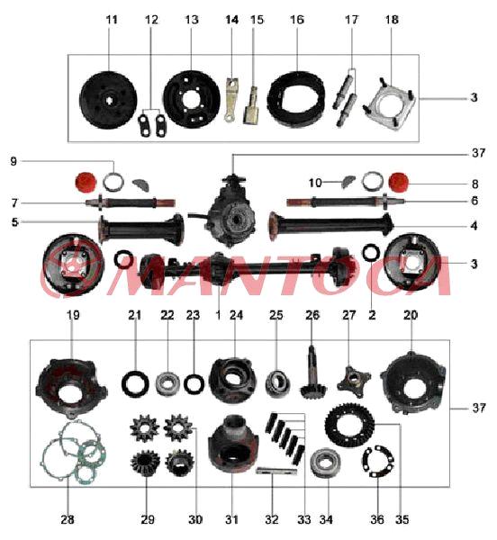 tricycle parts and accessories