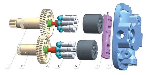 Hitachi Pump Part HPV091 (EX200-2/3) from China