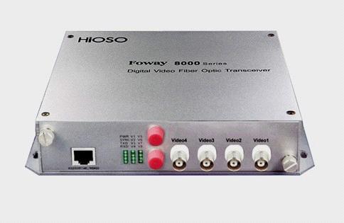 Node type Cascade Optical Video Transceivers