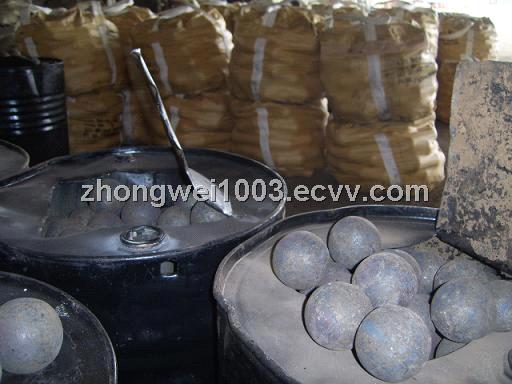 1 Inch-6 Inch Grinding Media Steel Ball for grinder