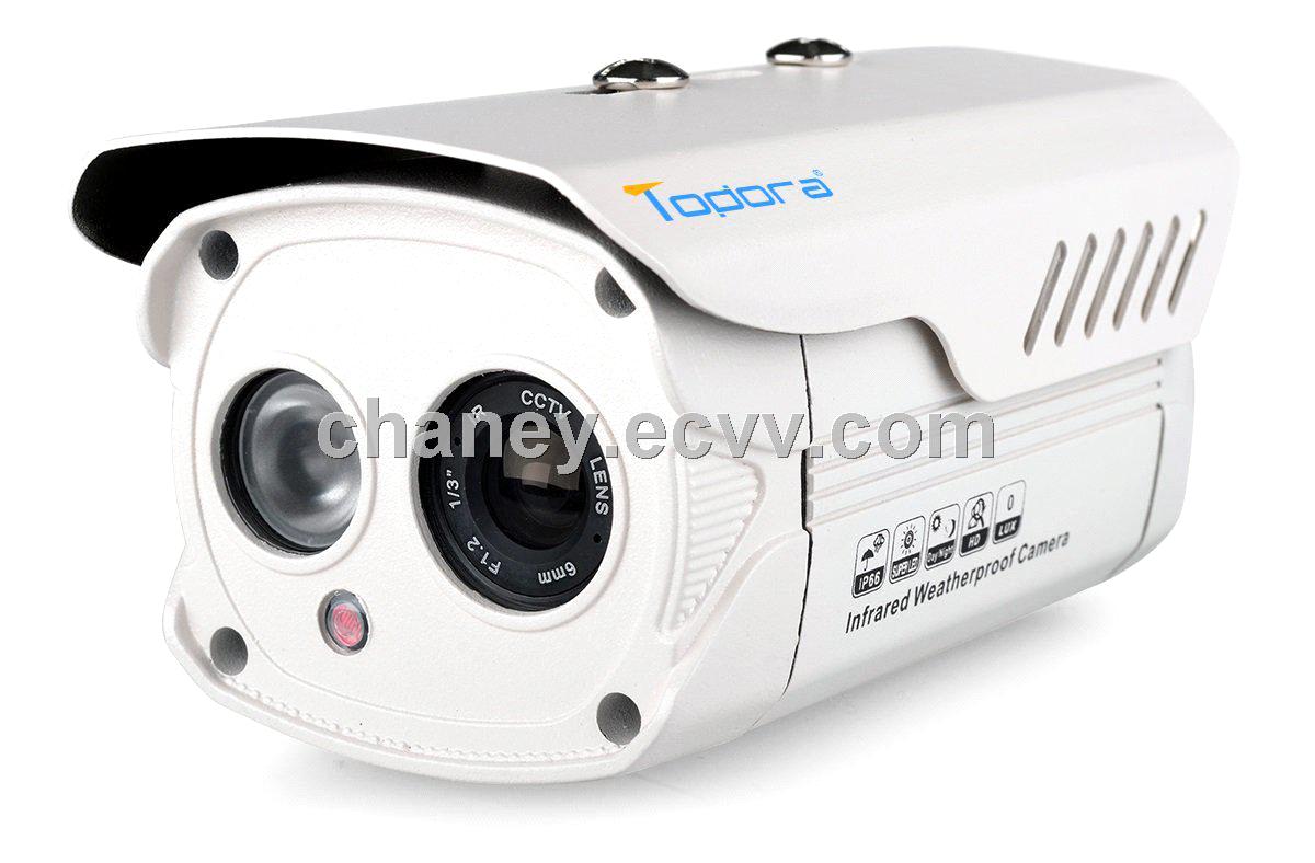 cmra camera
