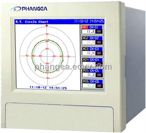 48 Channels True Color Paperless Recorder-PRC8000