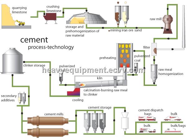 china crusher machine china crusher machine
