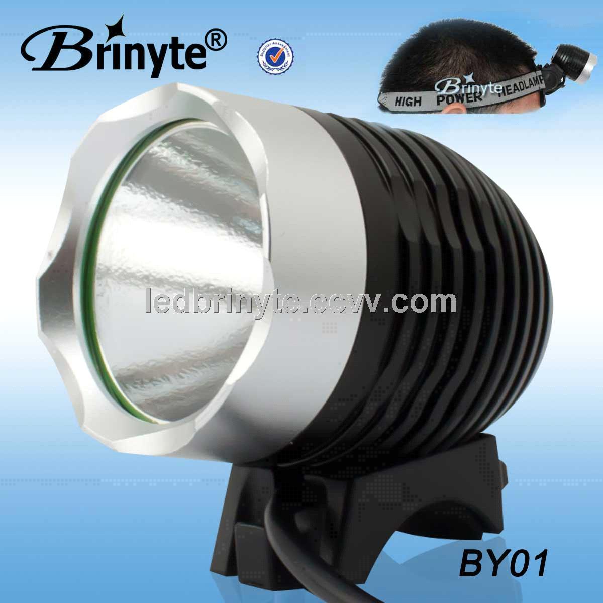 Brinyte Rechargeable High Power CREE XML U2 LED Helmet Bicycle Light