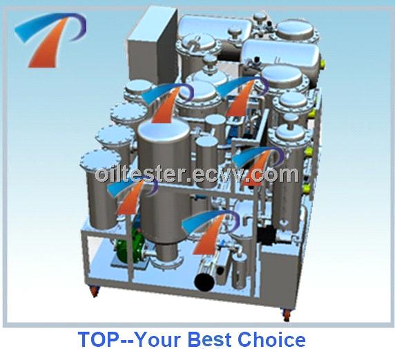 New Method Oil Recycling System For Car Oil Truck Oil Engine Oil