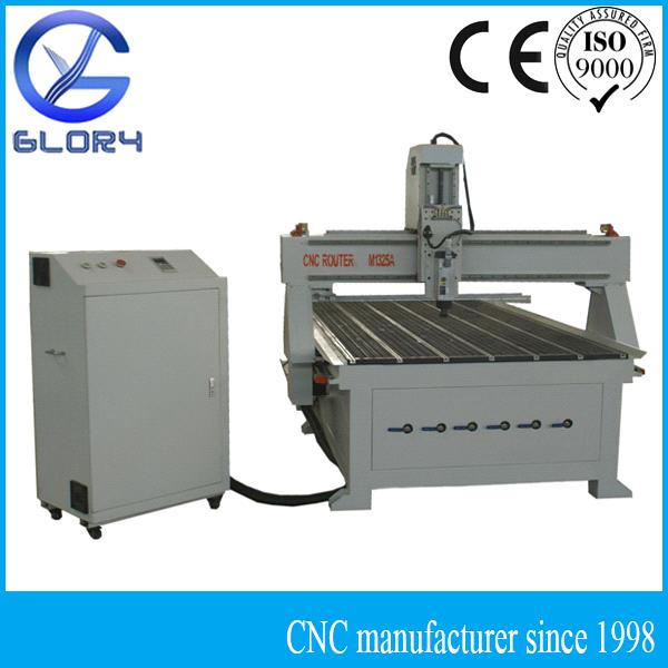 Standard CNC Router Machines for Woodworking and Signage Industry (GY ...