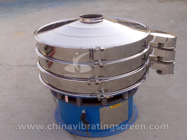 Special Promotion for Two-Layers Stainless Steel Rotary Vibrating Screen