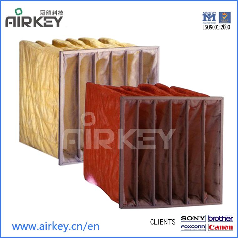 HEPA filter (High Efficiency Particulate Air filter) for FFU, Cleanroom air ventilation