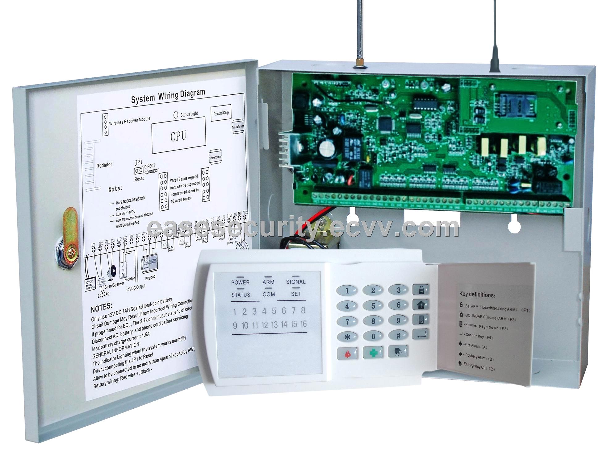 PSTN GSM Wireless Wired Alarm System with 32 Zones (GSM-816-16R)