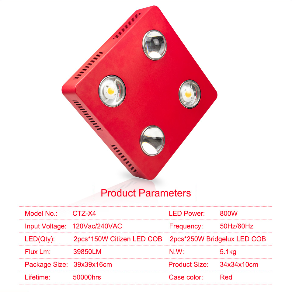 Citizen Bridgelux COB led grow ligth -02