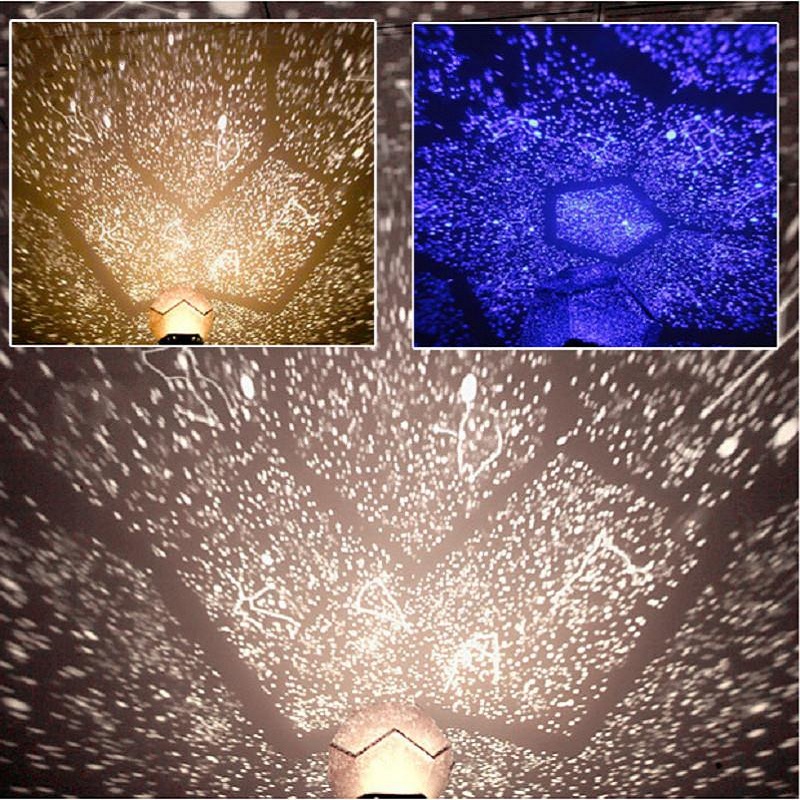 Plastic Romantic Astro Star Sky Led Projector Light