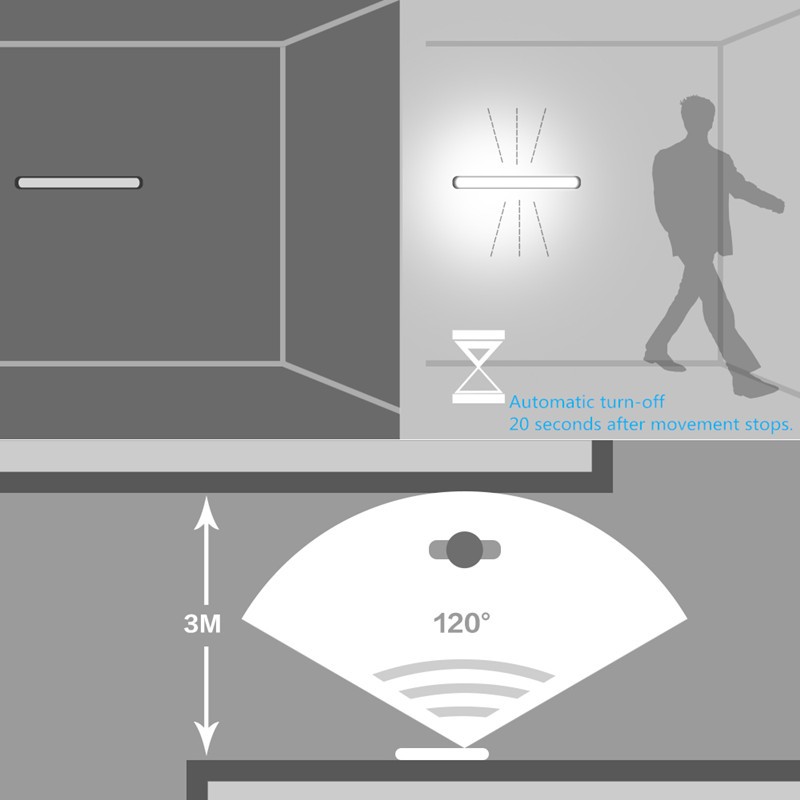 -DBF-14leds-Rechargeable-PIR-Motion-Sensor-LED-Night-Light-Lamp-With-For-Hallway-Pathway-Staircase (5)