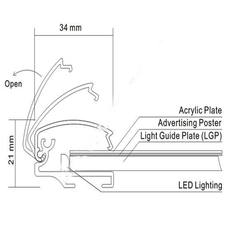 structure of led light box