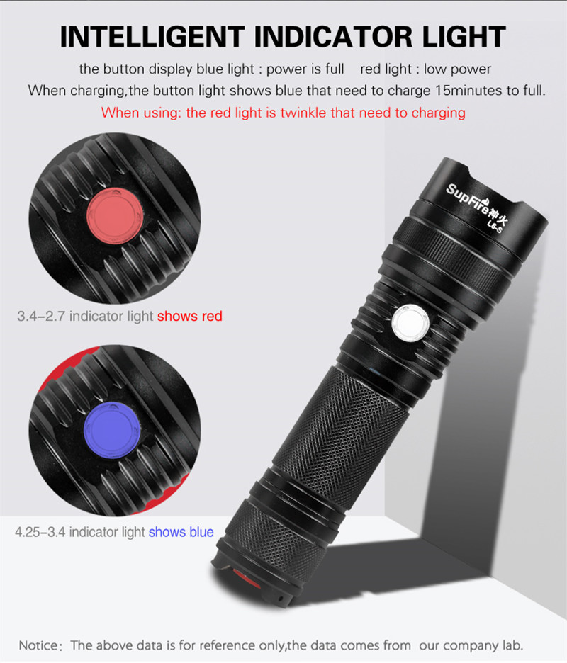 L6-S Flashlight 01 (5)