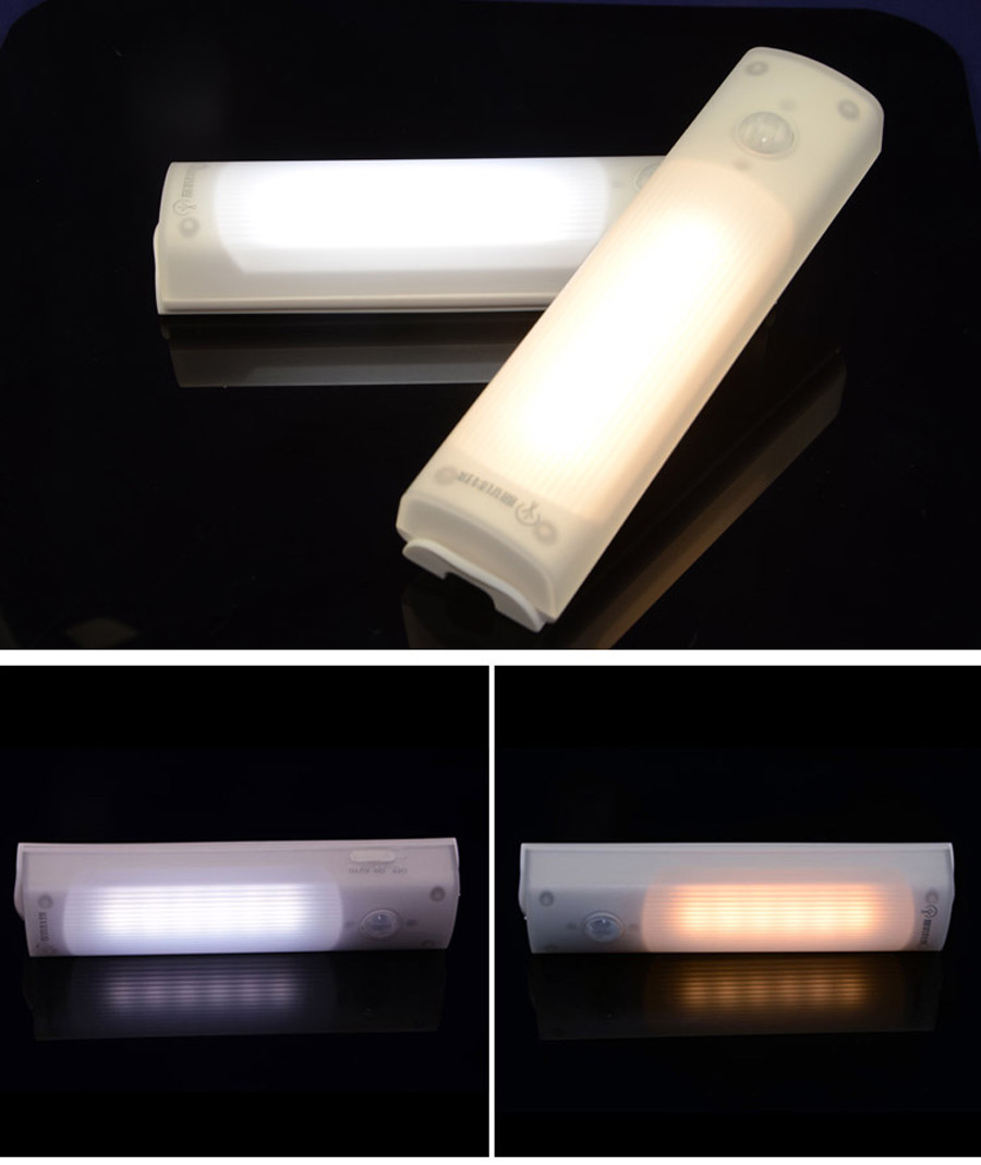 Motion Sensor LED Wall Lamp (7)