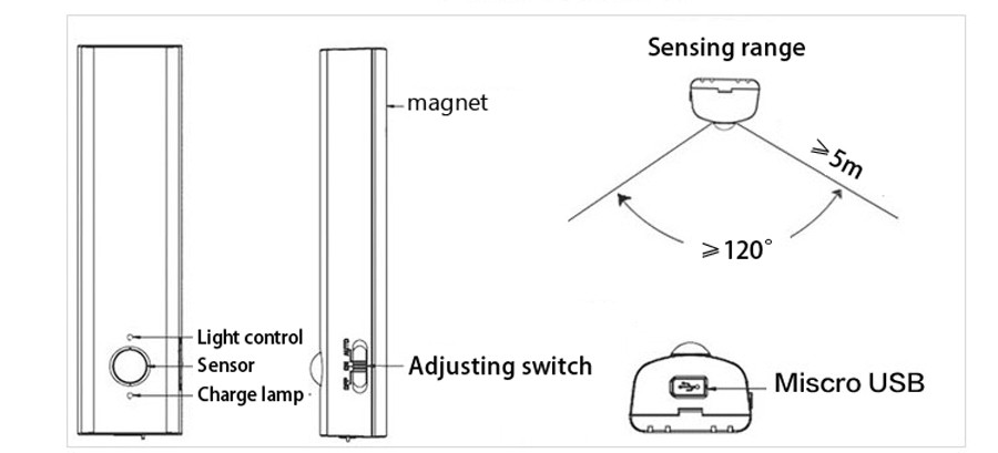 Motion Sensor LED Wall Lamp (9)