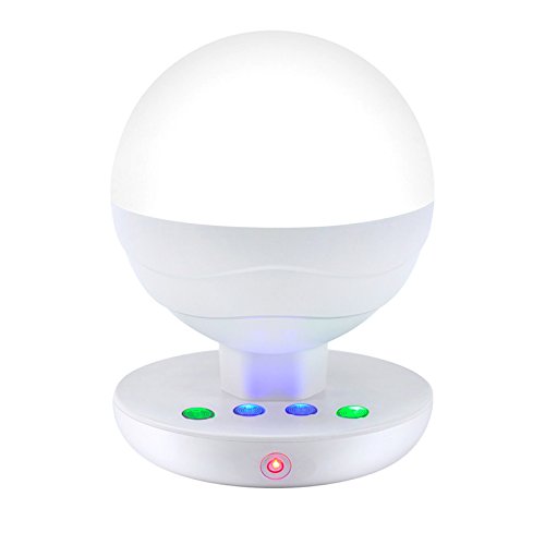 SUNMEG-Smart-Bedside-Lamp-Touch-Switch-LED-Night-Light-Dimmable-Atmosphere-LED-Lamp-Intelligent-Nightlight-For.jpg_640x640