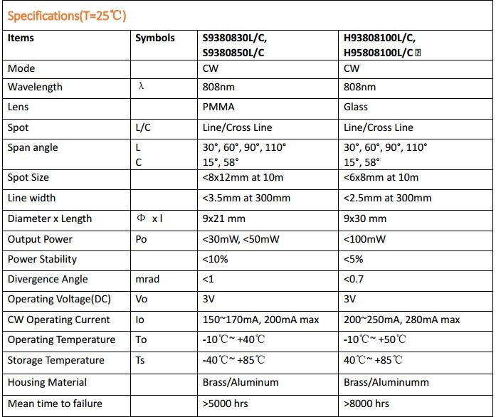 9mm 808nm laser1