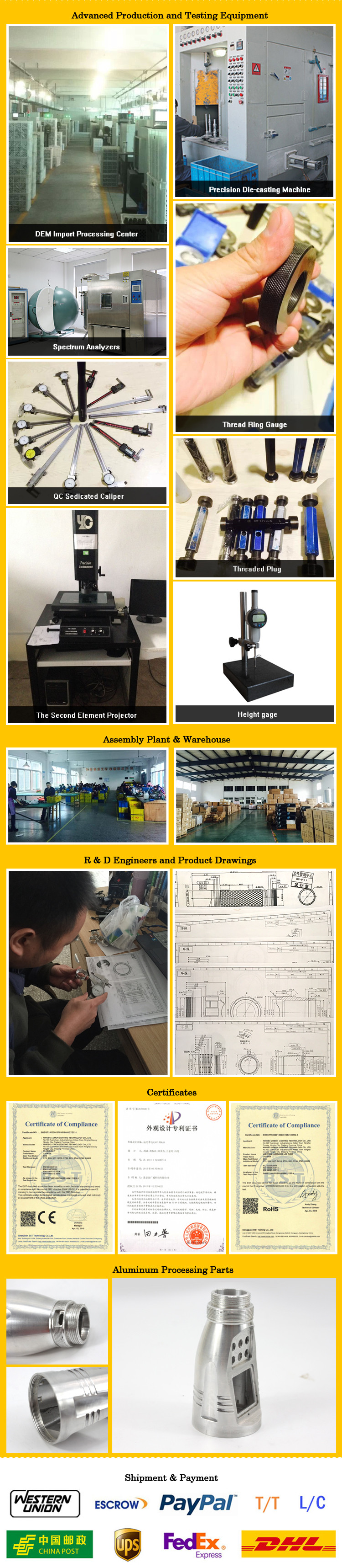 LED Flashlight Custom Processing