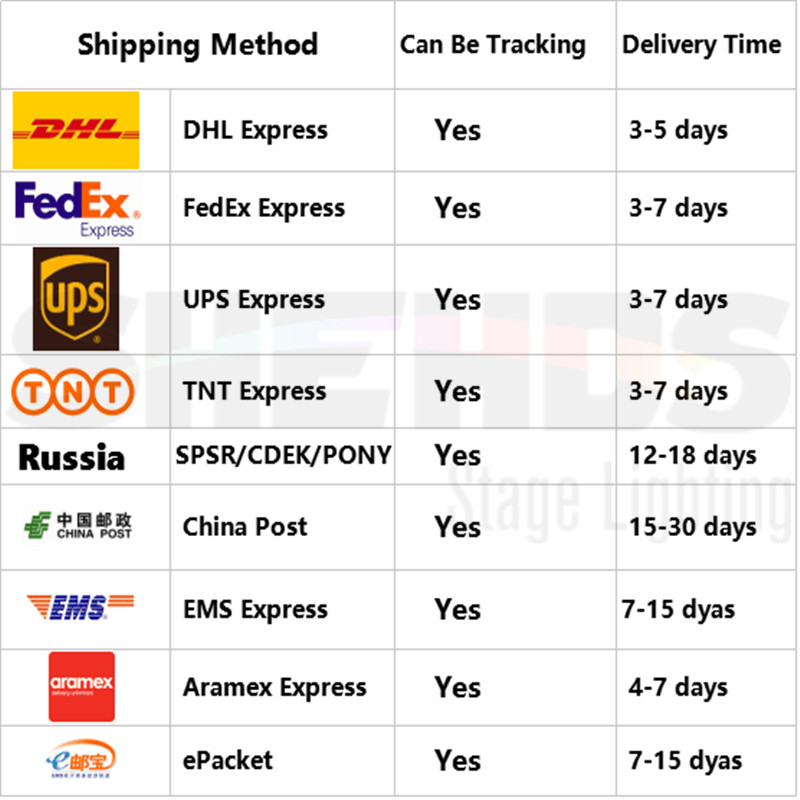 Shipping SHEHDS