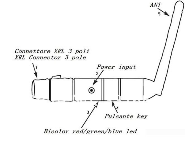 DMX Receiver Transmitter 2IN1 1-72.jpg
