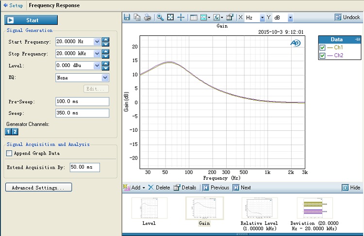 PT   Frequency response -- low