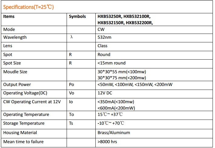 HXB532