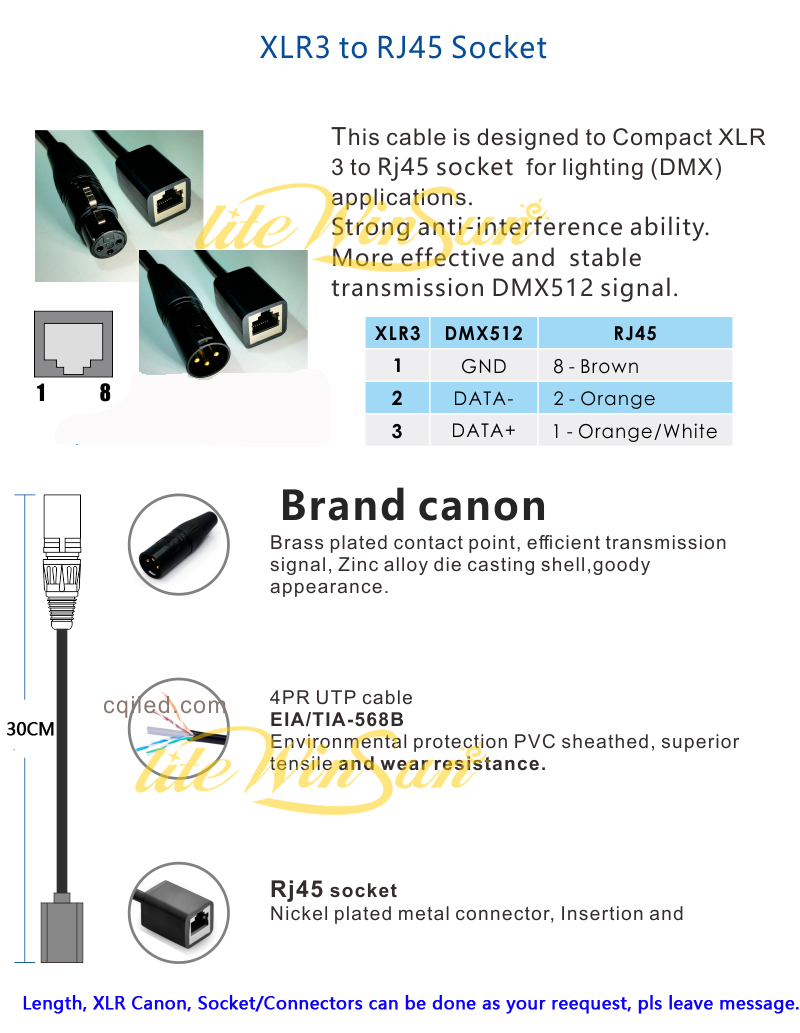 ARTNET SOCKET  RJ45 TO 3PIN XLR 5PIN DMX CONTROLLER CABLE WIRE EXTENSION FOR DMX STAGE LIGHTING EFFECT DJ EQUIPMENT