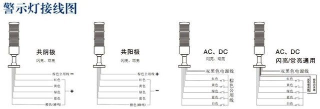 led-lighting