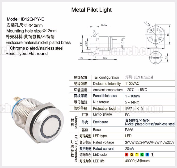 IB12Q-PY-E  (2)