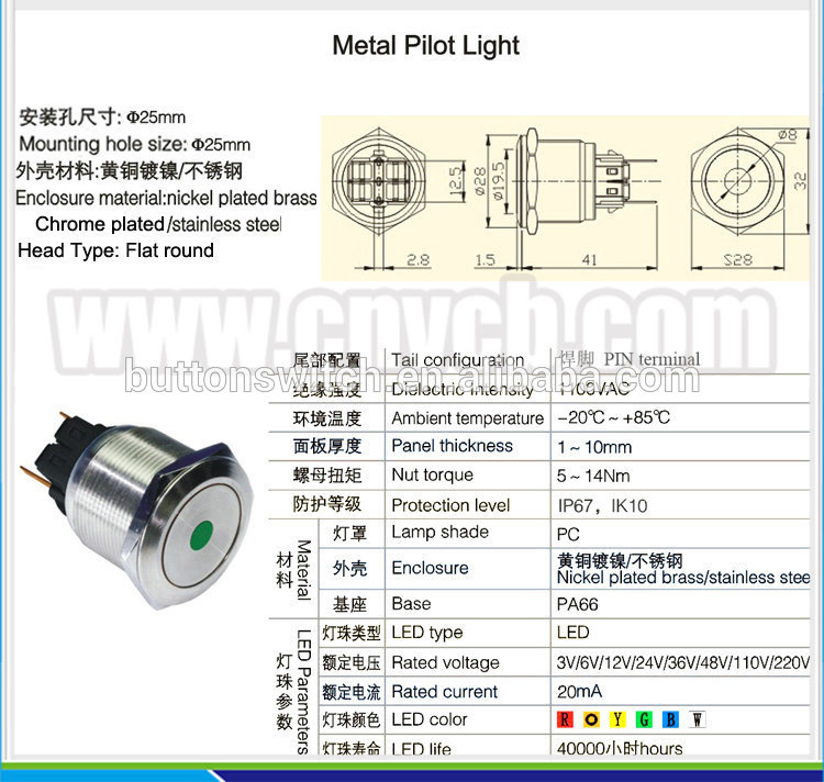 IN45 anti-vandal vandal proof water level indicator 25mm pilot lamp