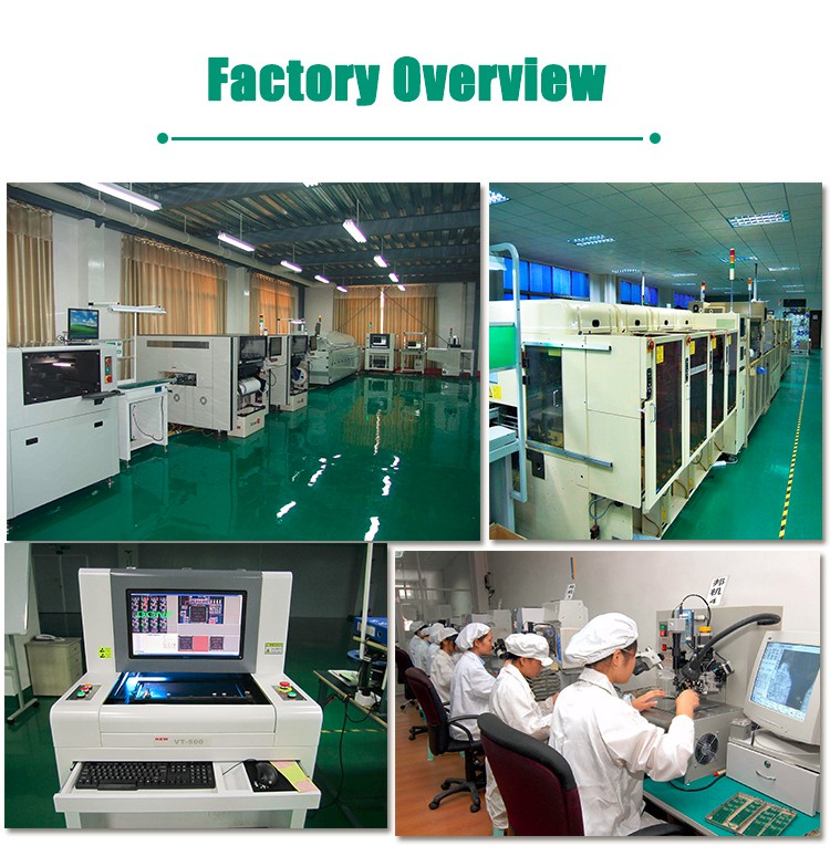 Factory Overview