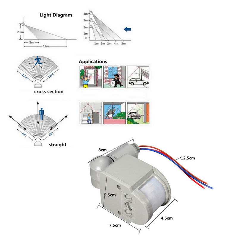 AC 220V Motion Sensor Light Switch Automatic Infrared PIR Motion Sensor Switch for LED Light Lamp light accessory Mayitr