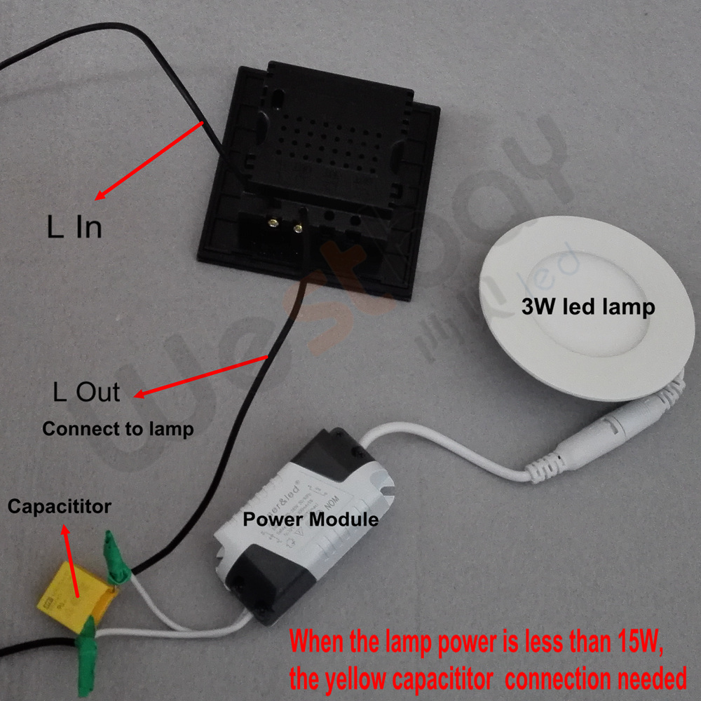 connection method_