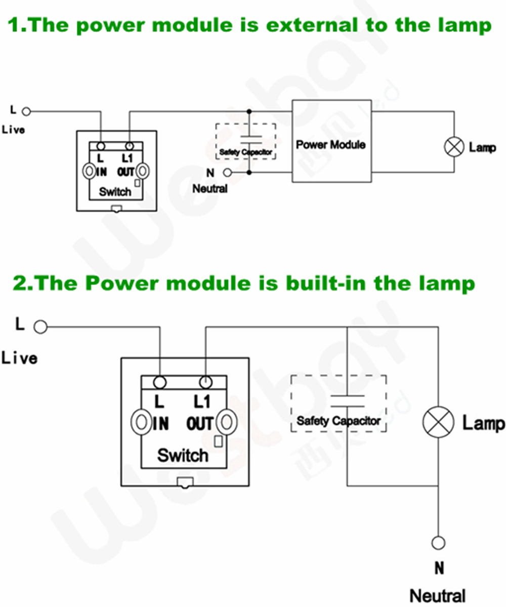 capacity connection method 1000