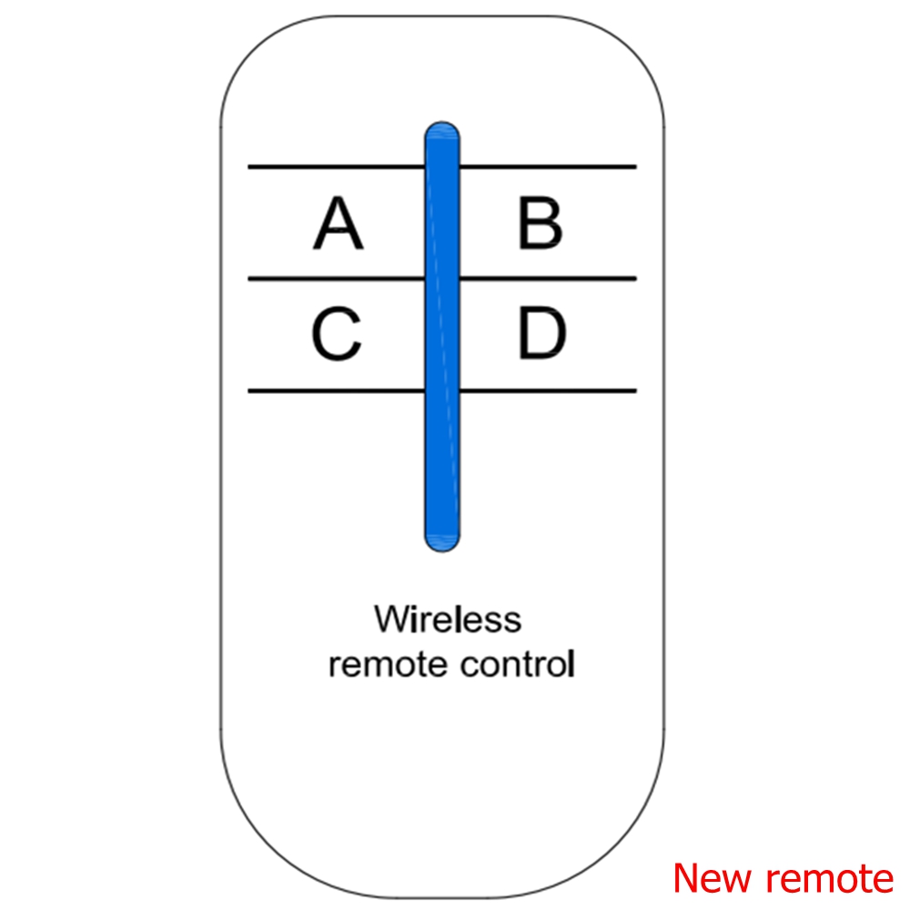 remote_