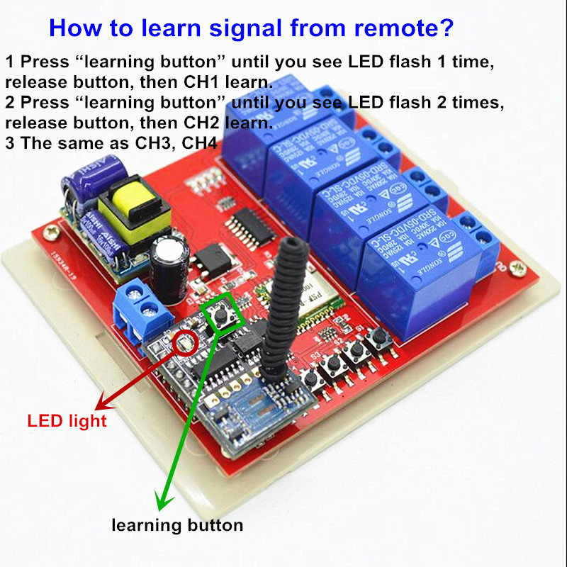 learn signal