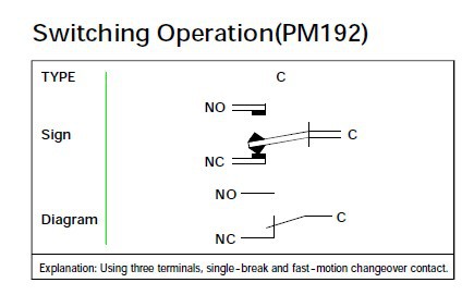 switch operation1.jpg