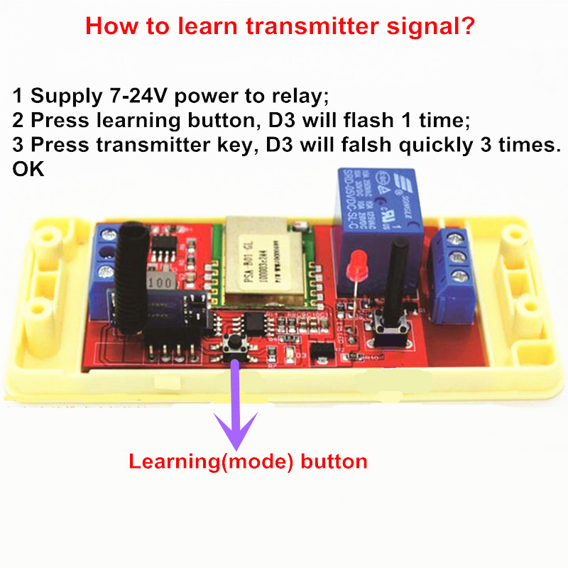 learn signal