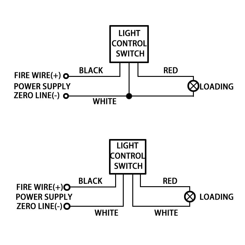 Mini Twilight Dusk Sensor Twilight Switch Outdoor Night Light Sensor Switch 12V 10A LED Sensor Switch for LED Lamp