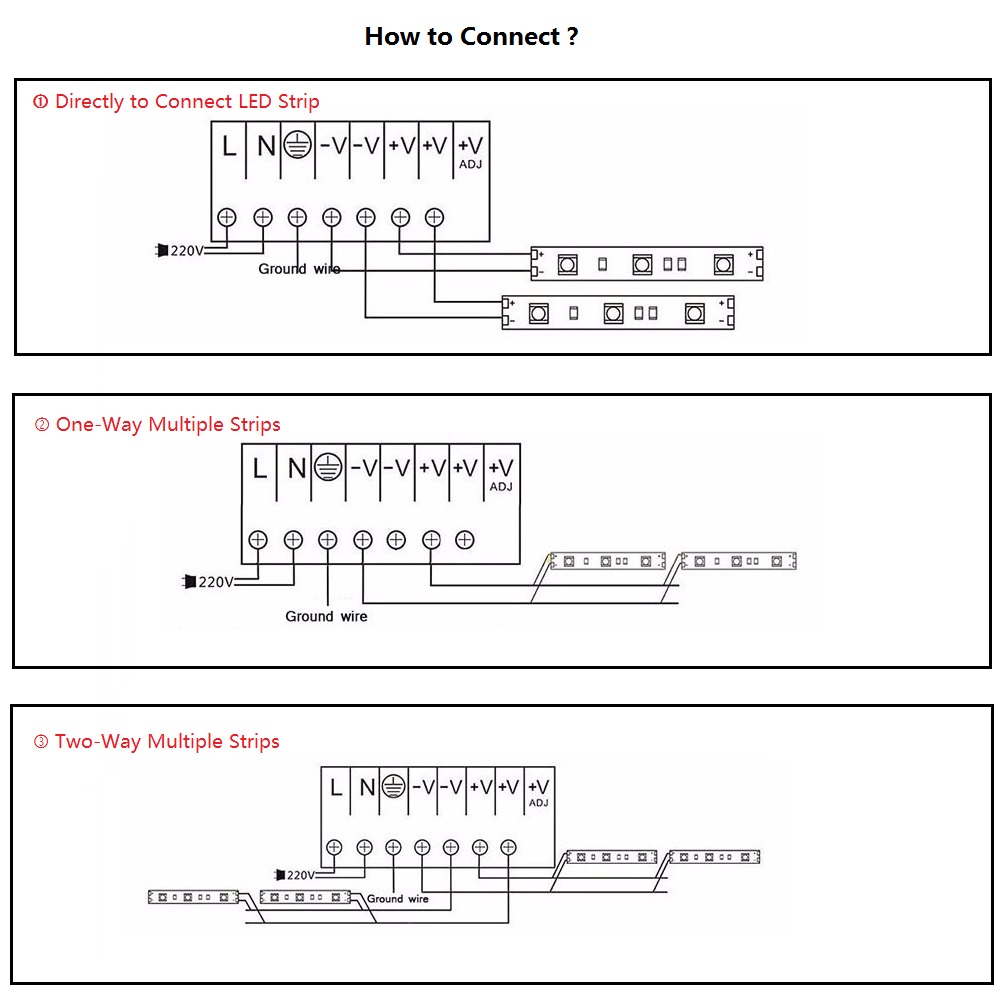 How to Connect power supply to led strip lights