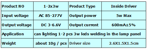 spe-1x3